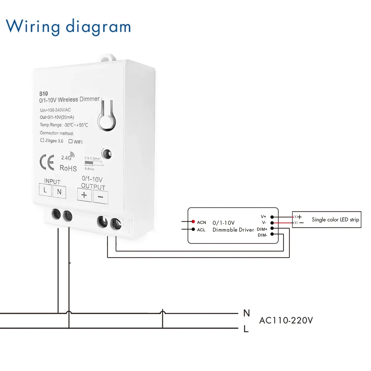 Zigbee 3.0 0-10V 1-10V Dimmer  - Zigbee Coordinator Stick recensie en prijs