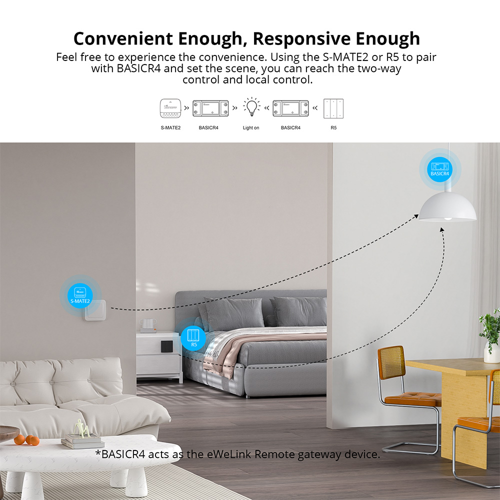 Sonoff Basic-R4 Mini Wifi Smar - Sonoff Basic Switch recensie en prijs