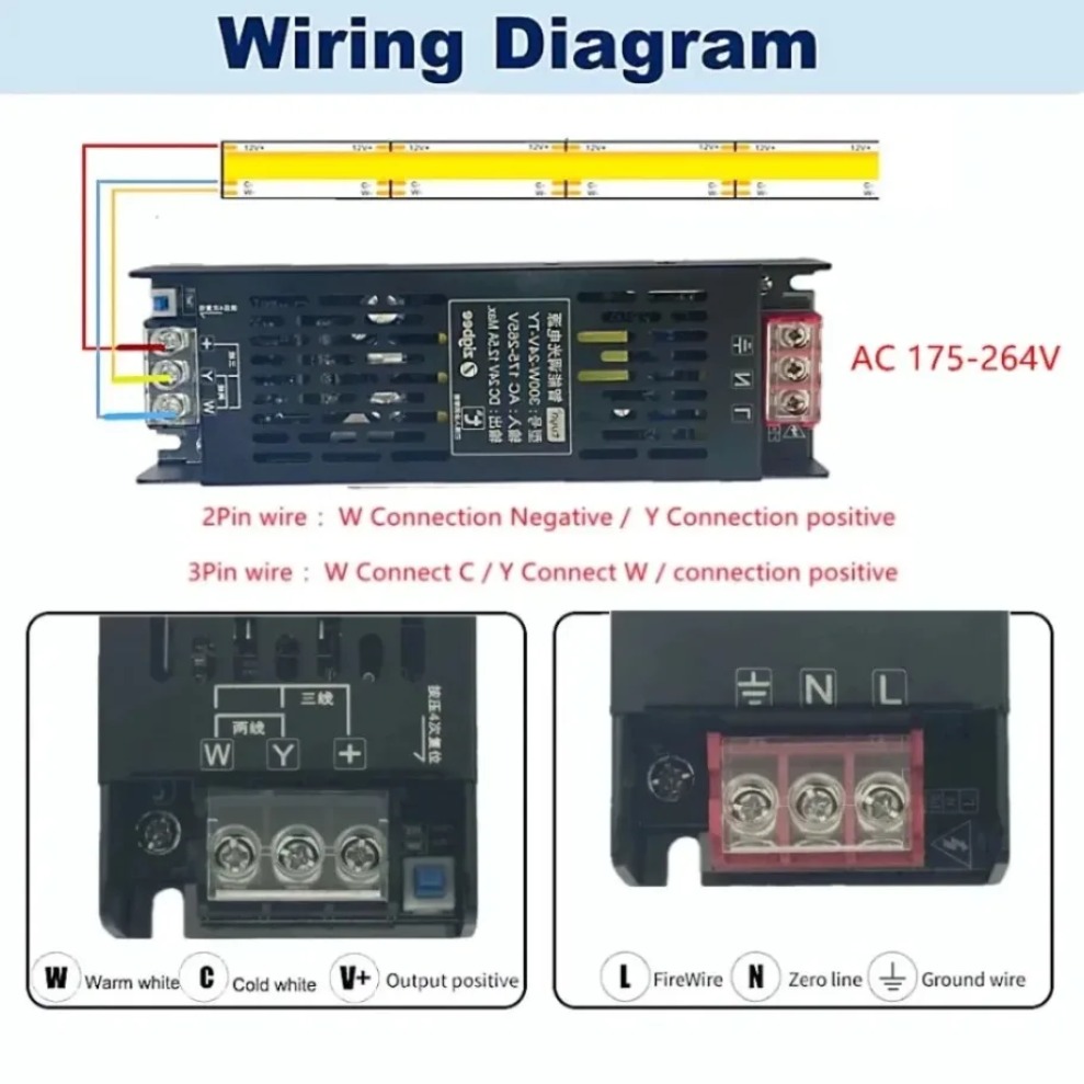 DC24V Tuya Zigbee LED-voedings - Zigbee Coordinator Stick recensie en prijs